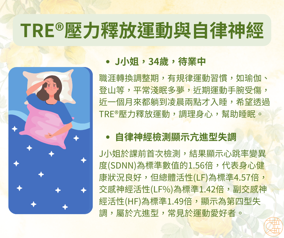 TRE壓力釋放運動